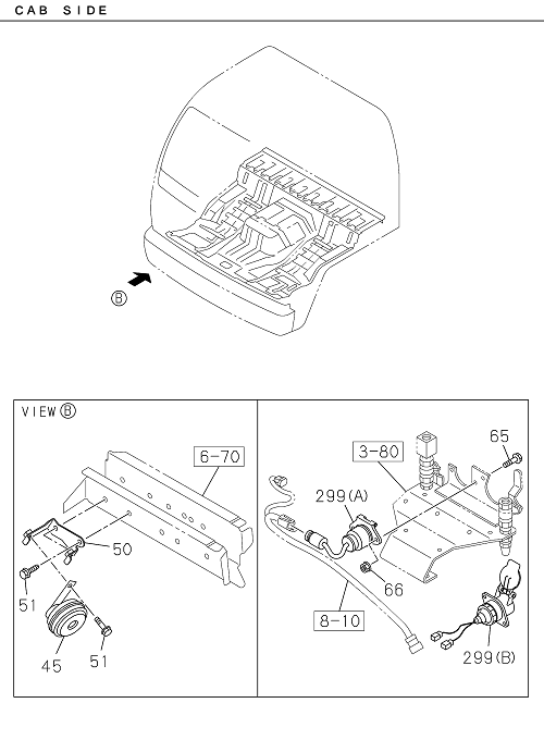 Partial Engine
